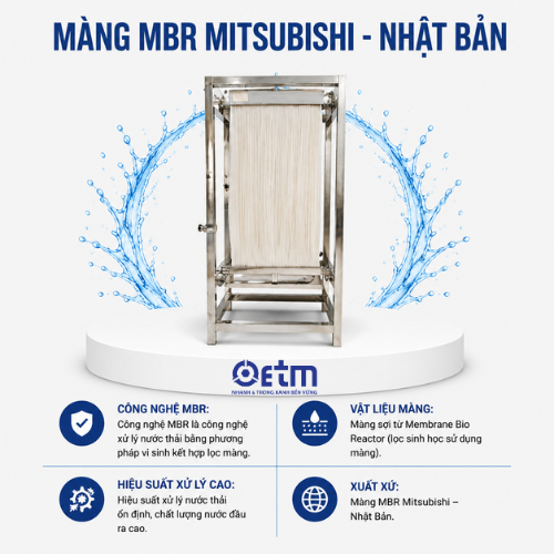 Màng MBR Mitsubishi - Nhật Bản